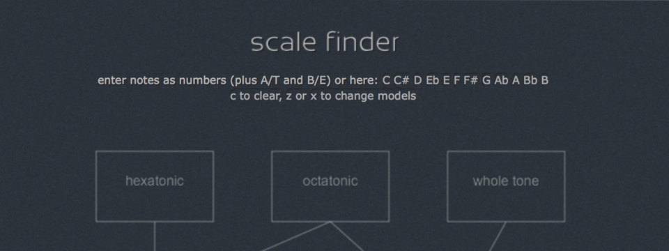 Scale Finder